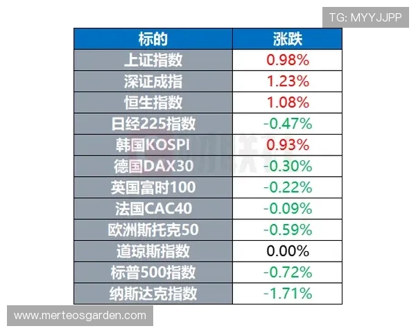 皇冠比分网拥有专业的比分分析团队，提供精准的比赛预测和数据解读