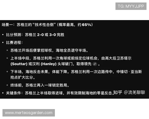 海地VS苏格兰世界杯比赛胜算预测:关键球员表现与战术分析 海地VS苏格兰世界杯比赛胜算预测:关键球员表现与战术分析